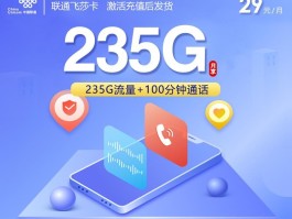 聯通飛莎卡 29元235G+100分鐘 18-65周歲